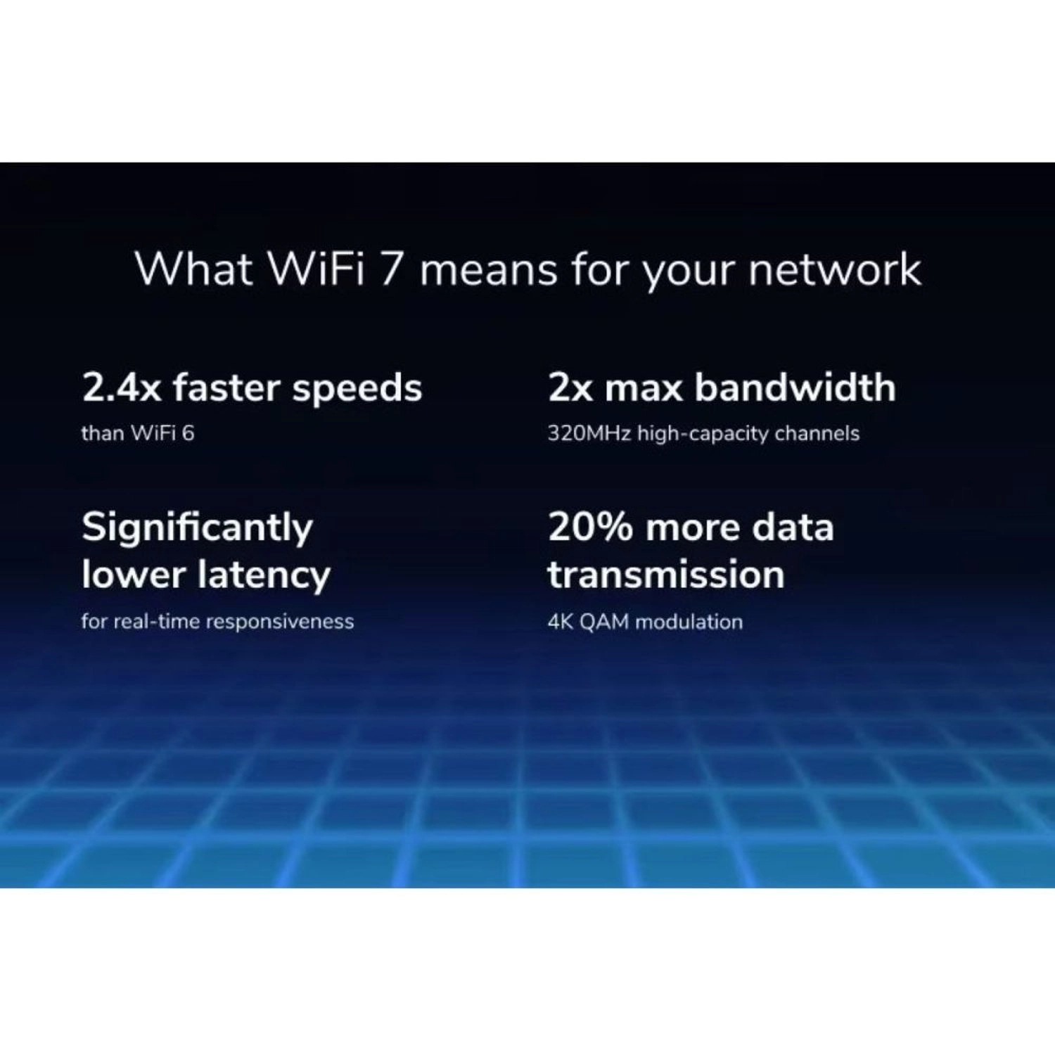RS300 - 9.3 Gbps WiFi 7