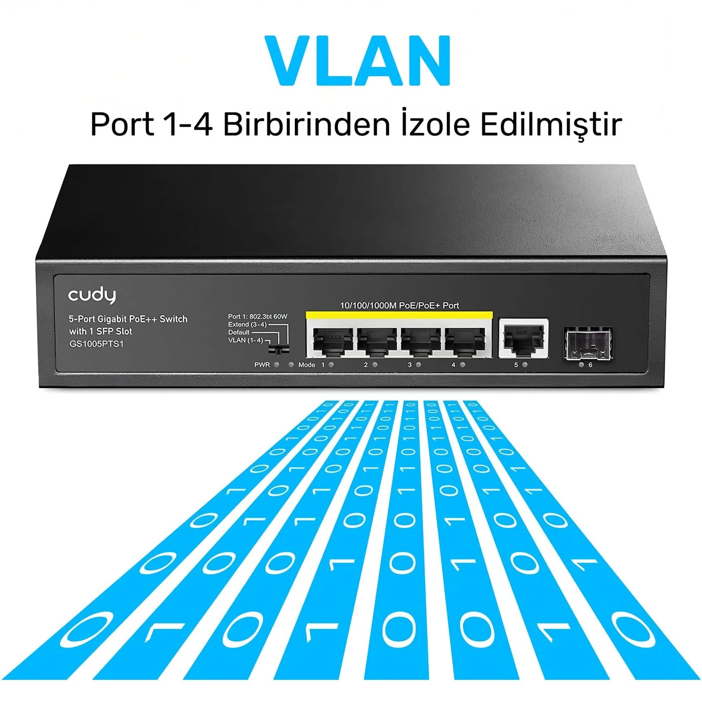 GS1005P - 5-ports