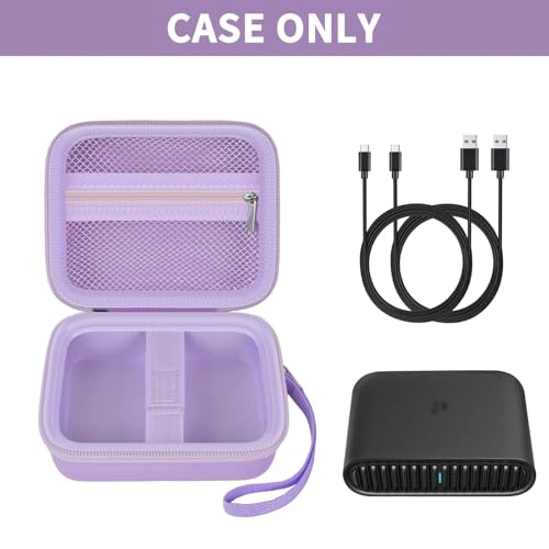 Case for AX1500 Travel Router - AX1500 Wi-Fi 6 Purple