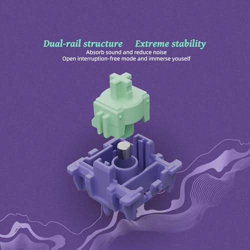 Magnetic Genty Keyboard Switch - 70 piece(s)