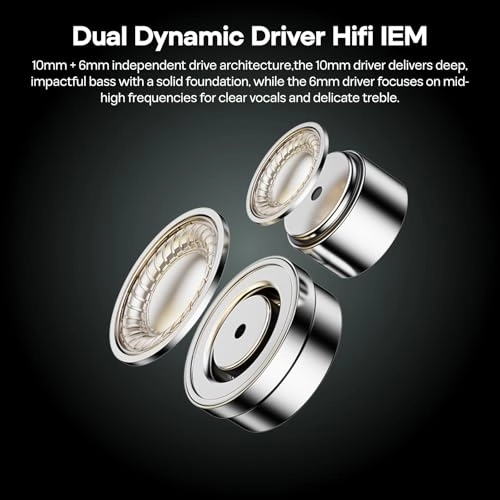 WGZBLON SHU Wired Earbud