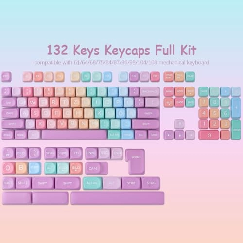 MOA Keycaps - German Layout