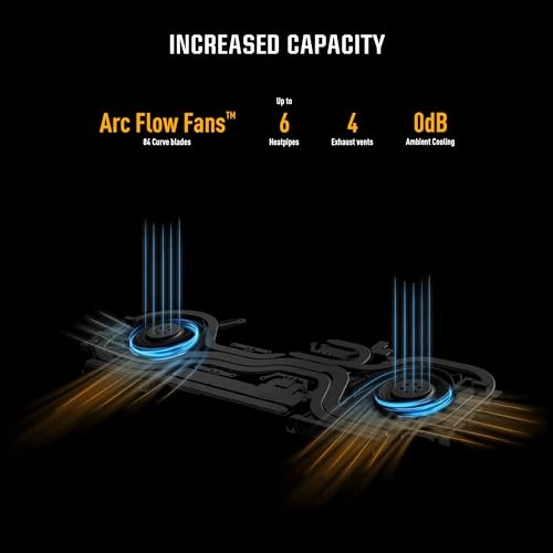TUF A16 Advantage Edition FA617NSR-N3028W - 16'' Ryzen 7 7435HS 16GB DDR5 512GB SSD