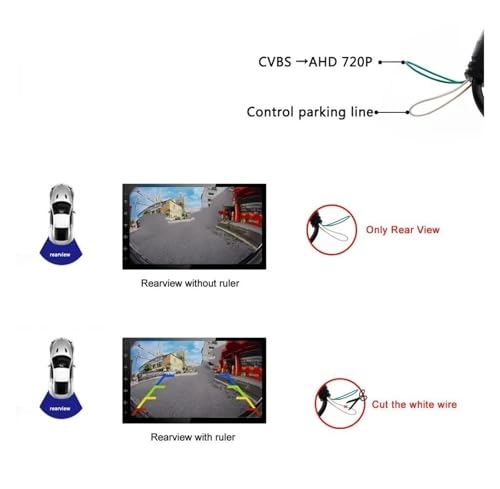 Rear View Parking Camera - Night vision 728(H) * 492(V)