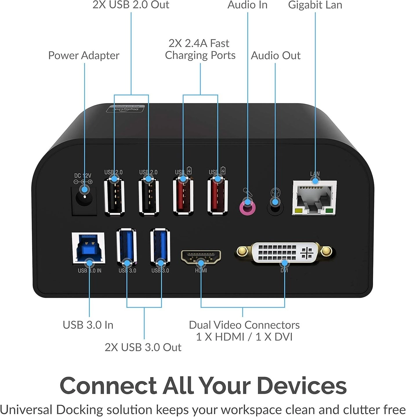 DS RICA - Universal Laptop Docking Station USB 3.0 6 Feet