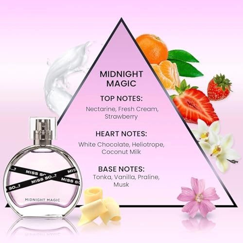 Midnight Magic - Eau de Parfum 1.7 Fluid Ounces