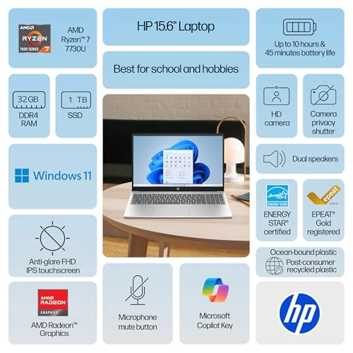 Pavilion - 15.6'' Ryzen 7 7730U 32GB DDR4 1TB SSD