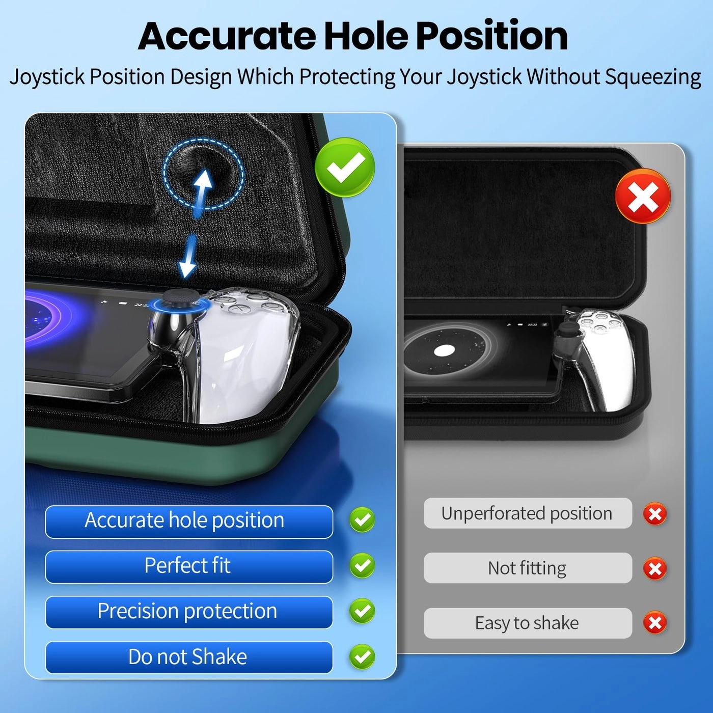 Carrying Case - Playstation Portal + Hard PC Clear Cover Set + Protective Shell Portable Travel Handbag