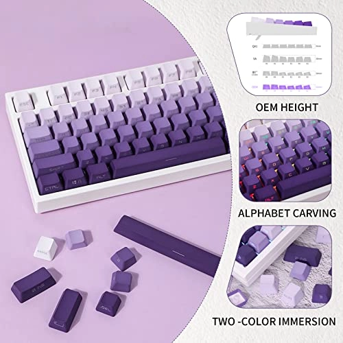 134 Keys Keycaps - Wireless
