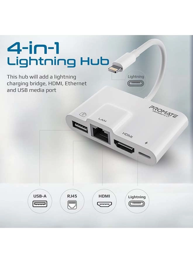 MediaSync-LT - Lightning iPhone 13