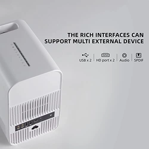 T6 MAX TY0222000840 3600 High Lumens