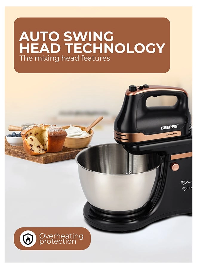 GSM43033 - 4.5 L 500 W