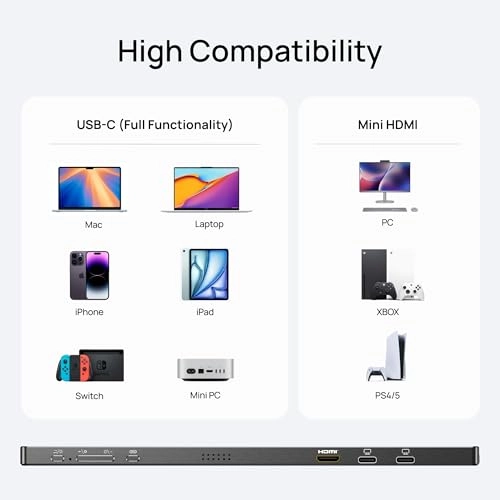 Z1C - 16.1 Inches 1920 x 1080 Pixels