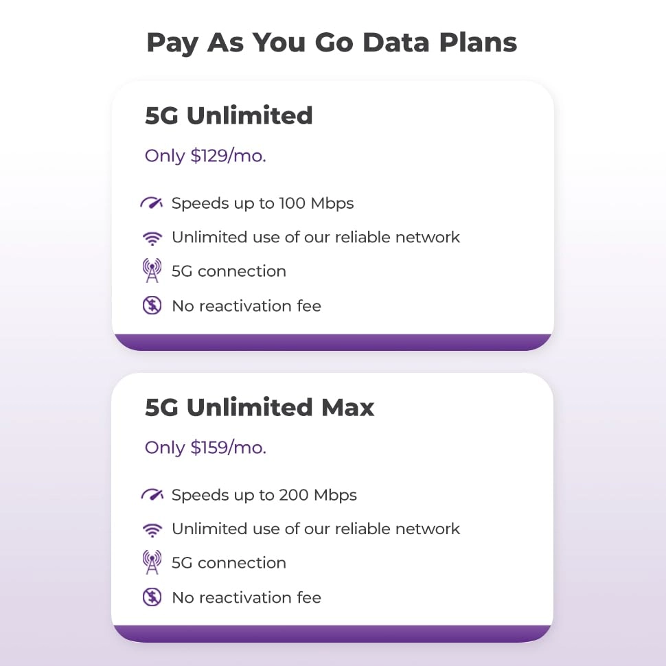 XTR Pro - 200Mbps 802.11ax