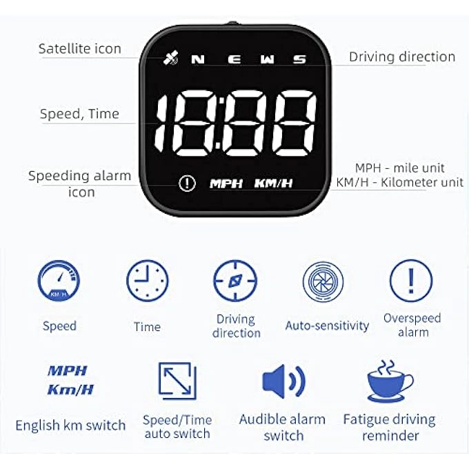 Digital Gps Speedometer