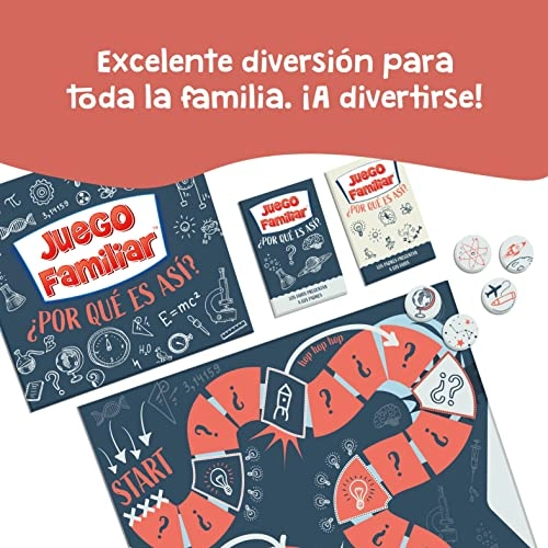 Why is it? - Educational (Spanish)