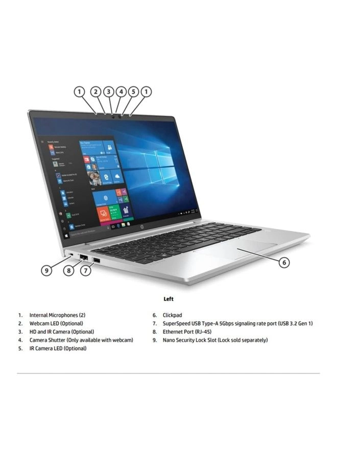 Probook 440 G8 - 14'' Core i5 16GB DDR4 512GB SSD