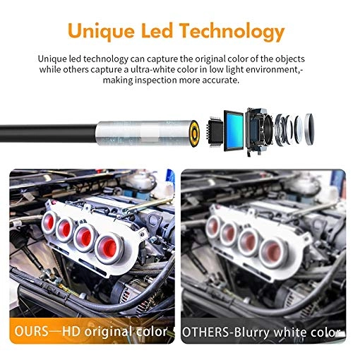 Endoscope Camera - 3.9MM