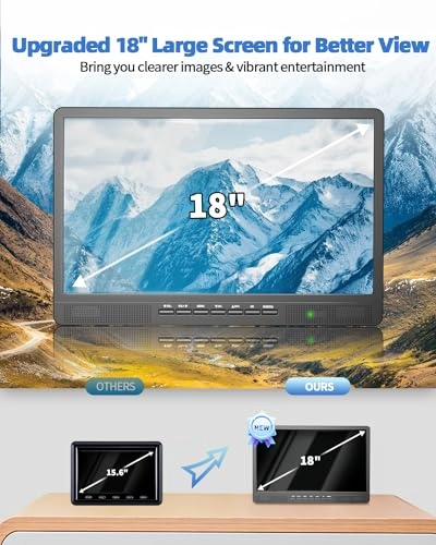 PTV187B - full HD 1080P 18 Inches