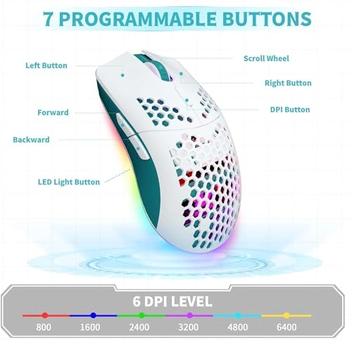 Ultra-light Honeycomb Gaming Mouse - Wired