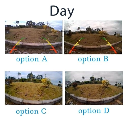 Reversing Camera - Universal RCA connector 680*480 720P