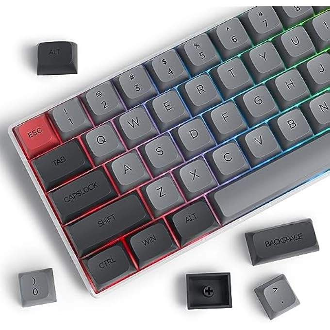 RETOR PBT KEYBOARD KEYCAPS - US & ISO LAYOUT