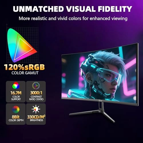 Z32K - 32 Inches 3840x2160