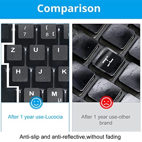 Keyboard Stickers - Russian