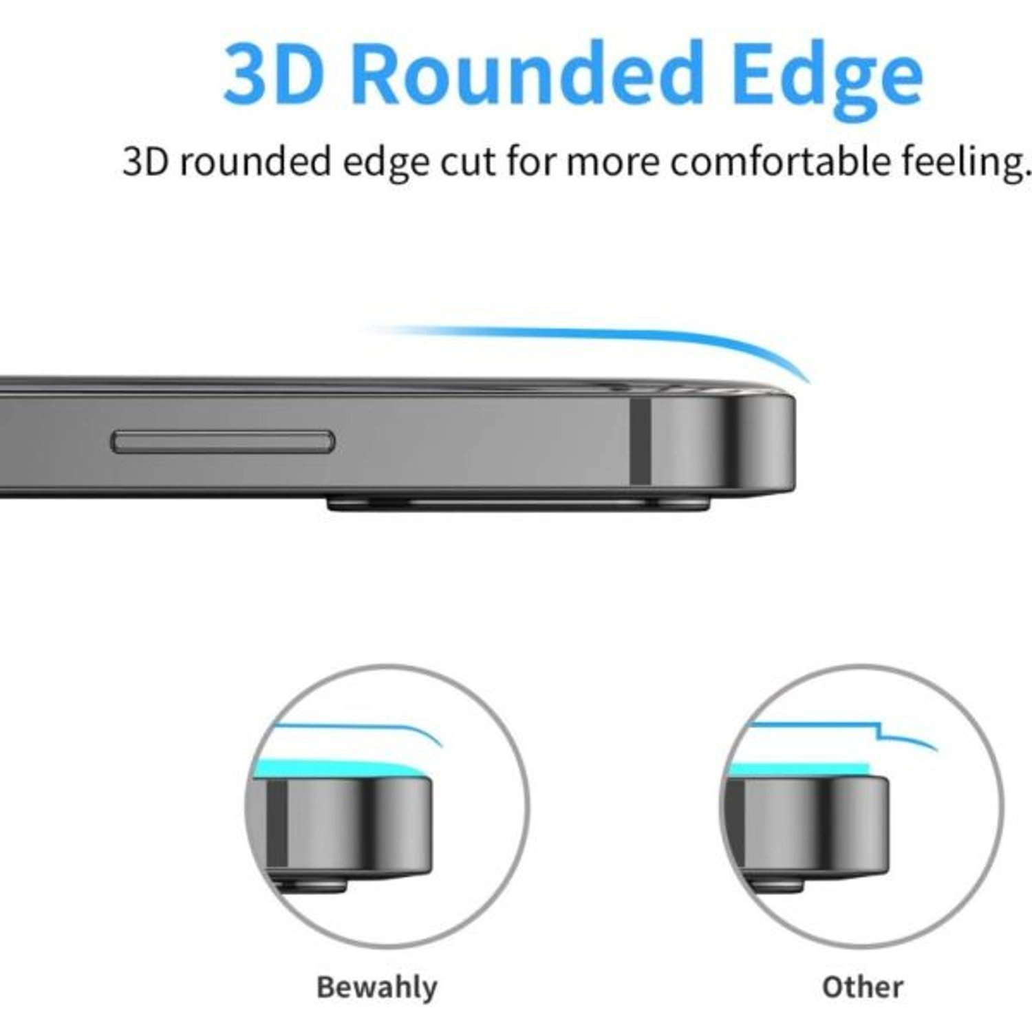 5D Clear Tempered Glass Screen Protector for Samsung Galaxy A72