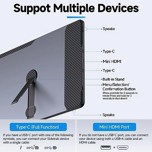 F2 - Triple Screen 14'' 1920x1080