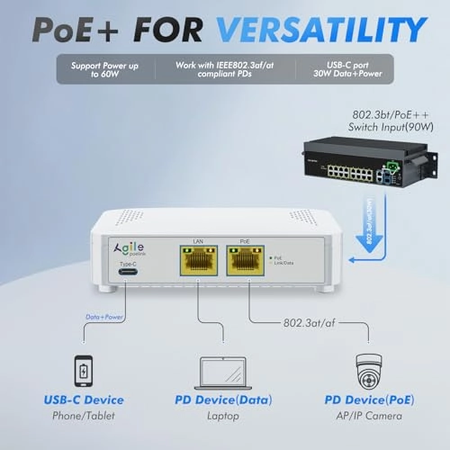 PoE to USB C Switch - 60W 802.3af/at 1000 Megabits Per Second