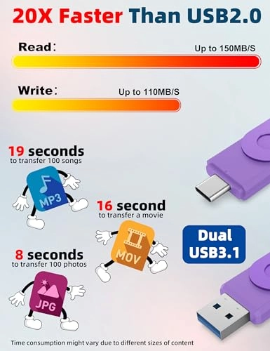 USB C 3.1 Dual Flash Drive - USB3.1 1TB