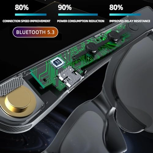 GS01 - Bluetooth V5.0 Open-Ear UV400