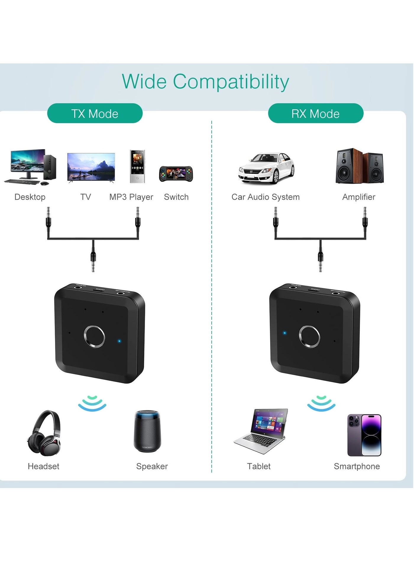 Bluetooth Adapter - 5.2+EDR USB/AUX USB 5V