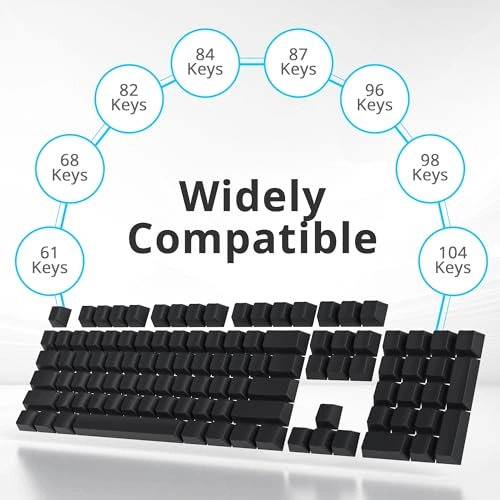 PBT keycaps - ANSI ISO