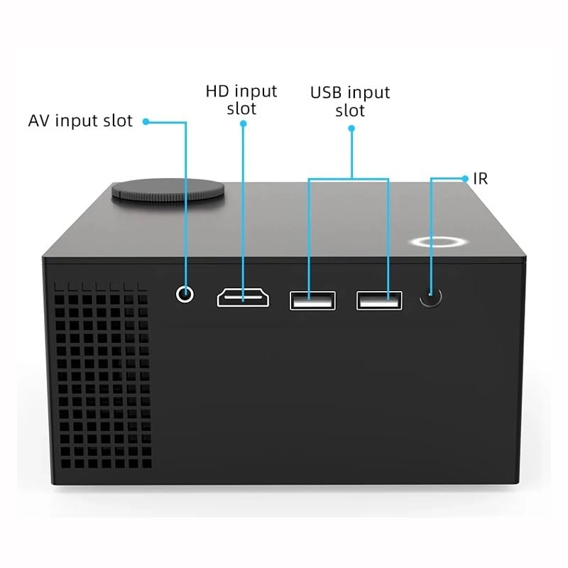 Mini Projector 5000 Lumen 1280 x 720 Pixels
