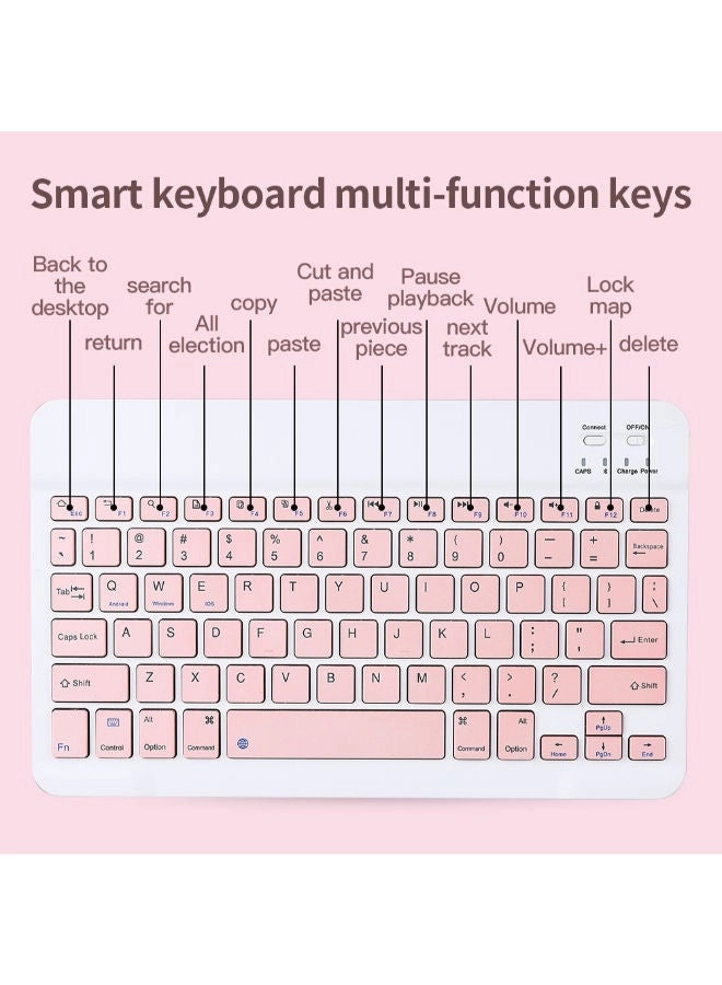 Keyboard and Mouse Combo - Wireless