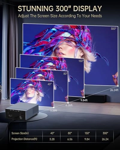 PhilScene S31 - 1500 ANSI lumens 1920 x 1080