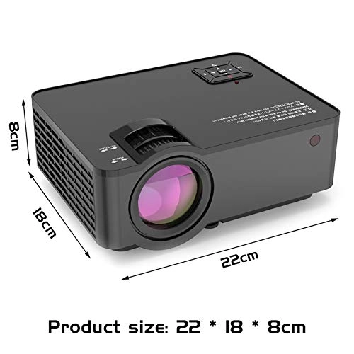 CP600 8000 Lumens