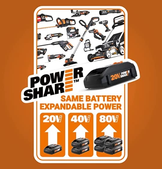 WX530L9 Cordless (Bare Tool)