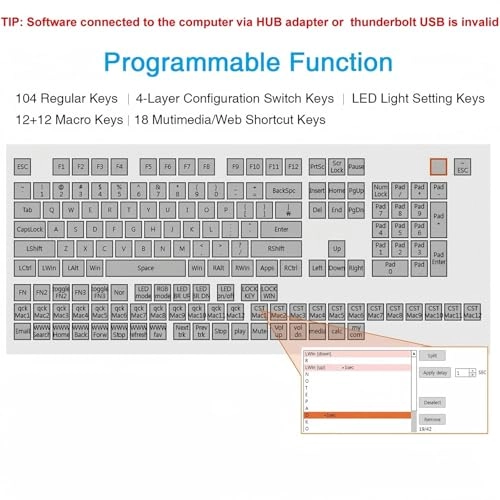 Programmable USB Macro Keyboard - Wired