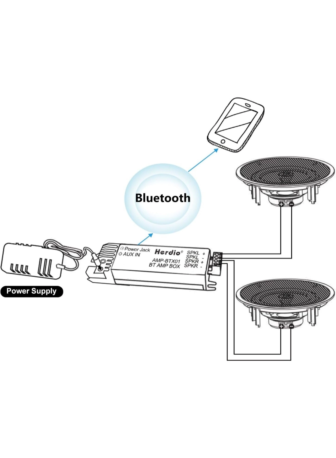 Ceiling Bluetooth Speakers - 300 Watts