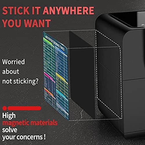 Pressure Cooker Accessories Cook Times - Plastic 2 piece(s)