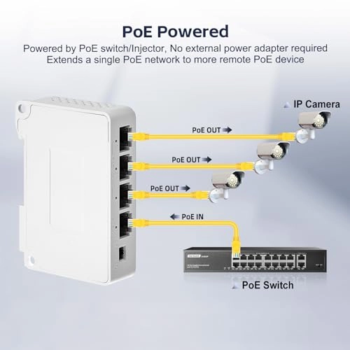PoE Extender - 4 ports 24W 44-57V IEEE802.3af/at 10/100Mbps