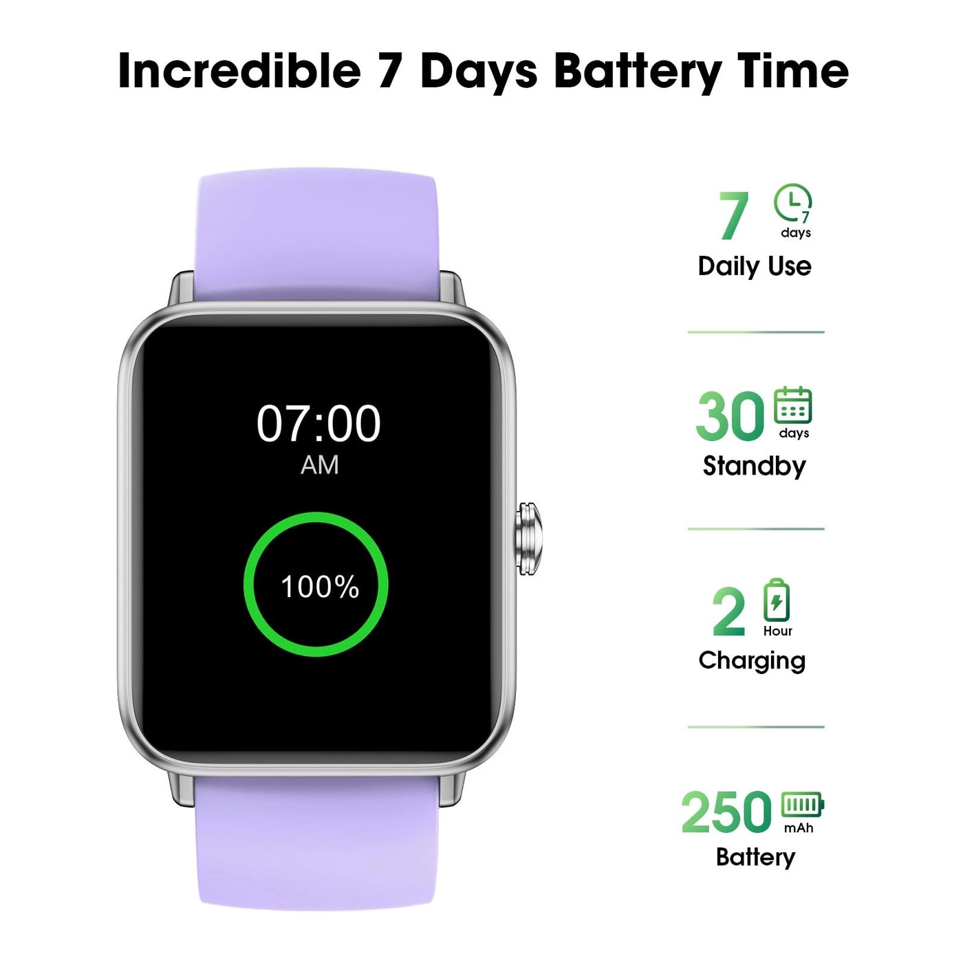 Smart Watch - 1.5 Inch