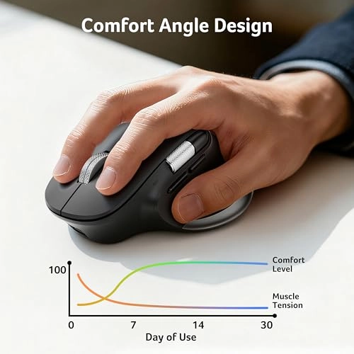 Dual-Mode Wireless Mouse - BT5.2 + 2.4G