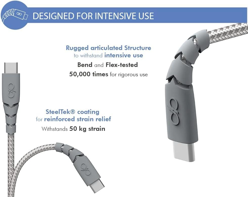 Power Lite Cable USB-C to USB-C 1.2m