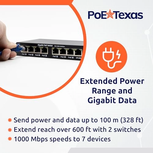 WS-GPOES-8-7-24v60w 8-ports