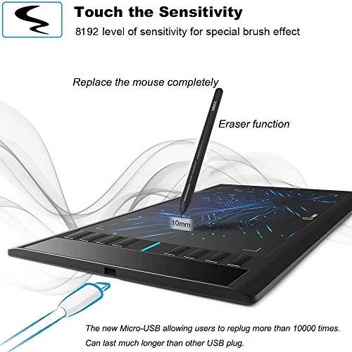 UG-P01 - 8192 Levels