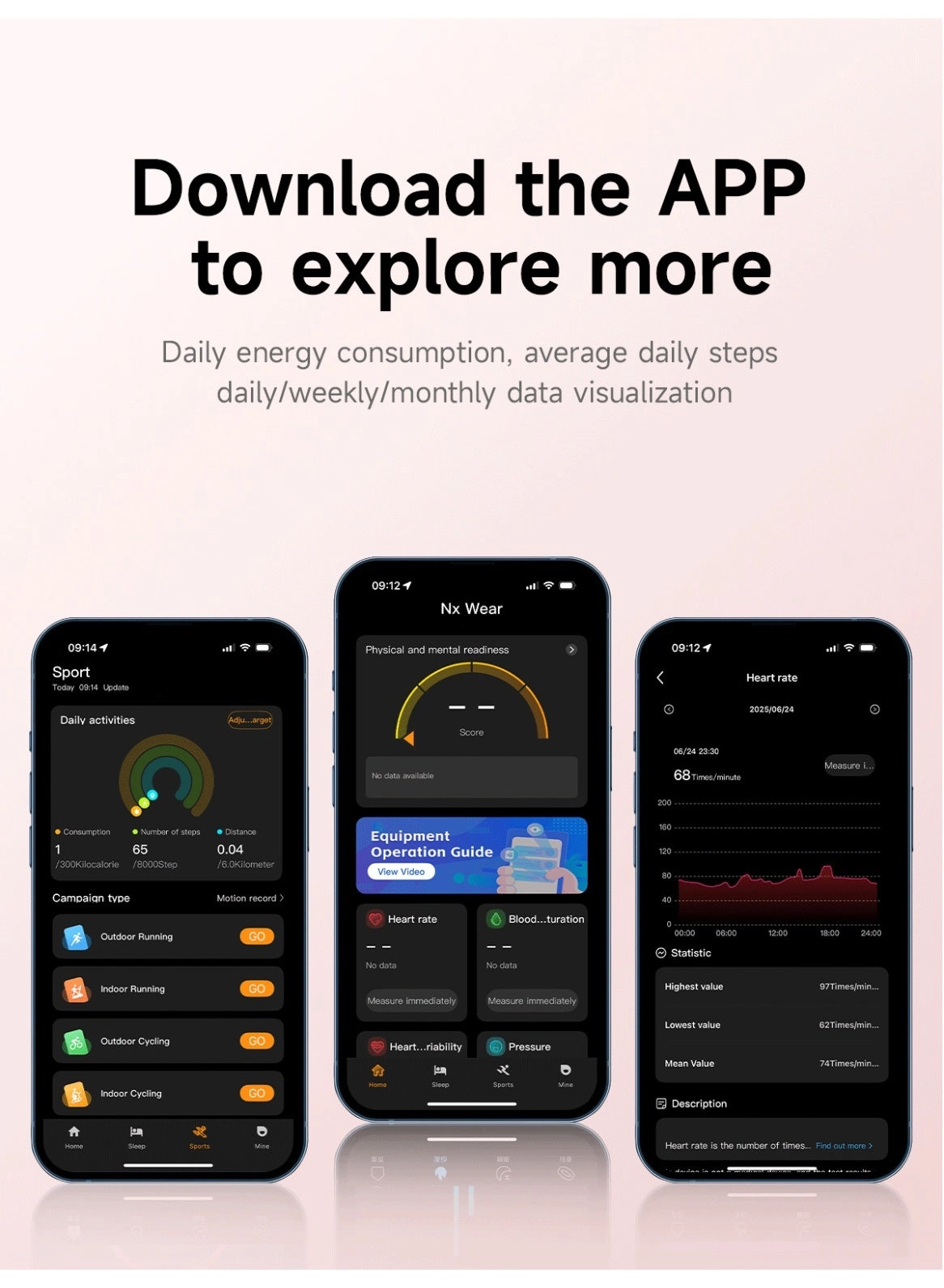 B3 - GOLD Heart Rate Monitor SpO2
